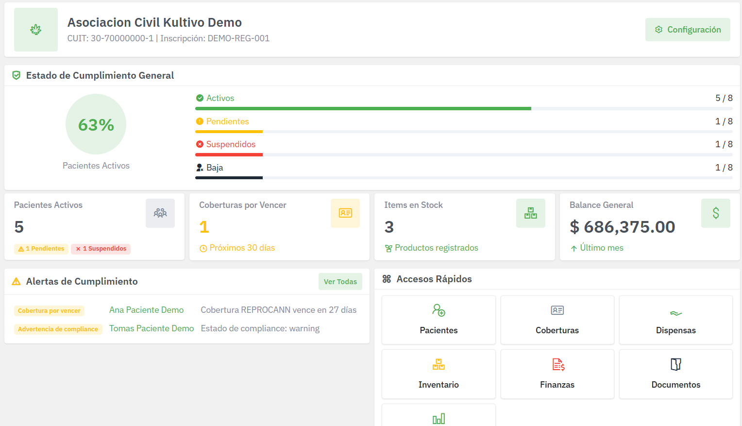 Dashboard de gestión para asociaciones civiles en Kultivo IA